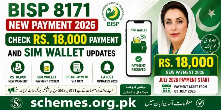 BISP 8171 New Payment 2026: Check Rs. 18,000 Payment and SIM Wallet Updates 5 BISP 8171 New Payment 2026