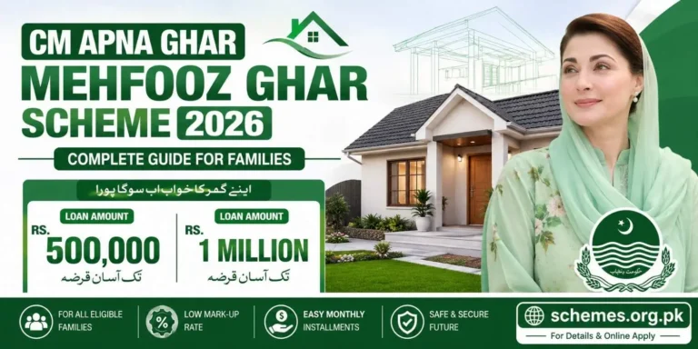 CM Apna Ghar Mehfooz Ghar Scheme 2026 Complete Guide for Families 4 CM Apna Ghar Mehfooz Ghar Scheme 2026