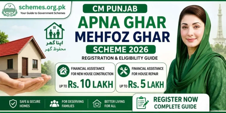 CM Punjab Apna Ghar Mehfoz Ghar Scheme 2026 Registration & Eligibility Guide 4 CM Punjab Apna Ghar Mehfoz Ghar Scheme 2026